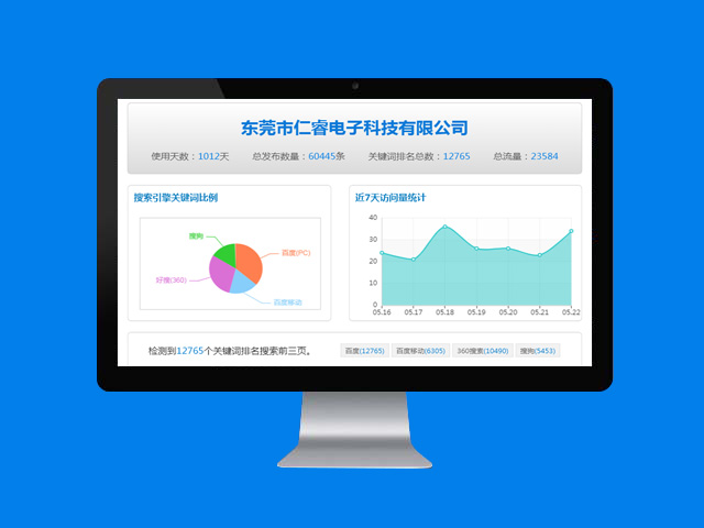 网站制作新手必看,网站制作工具