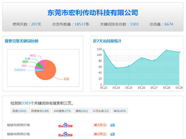 宏利传动科技